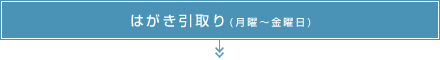 はがき引取り