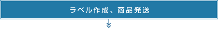 ラベル作成、商品発送