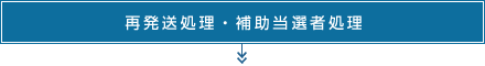 再発送処理・補助当選者処理